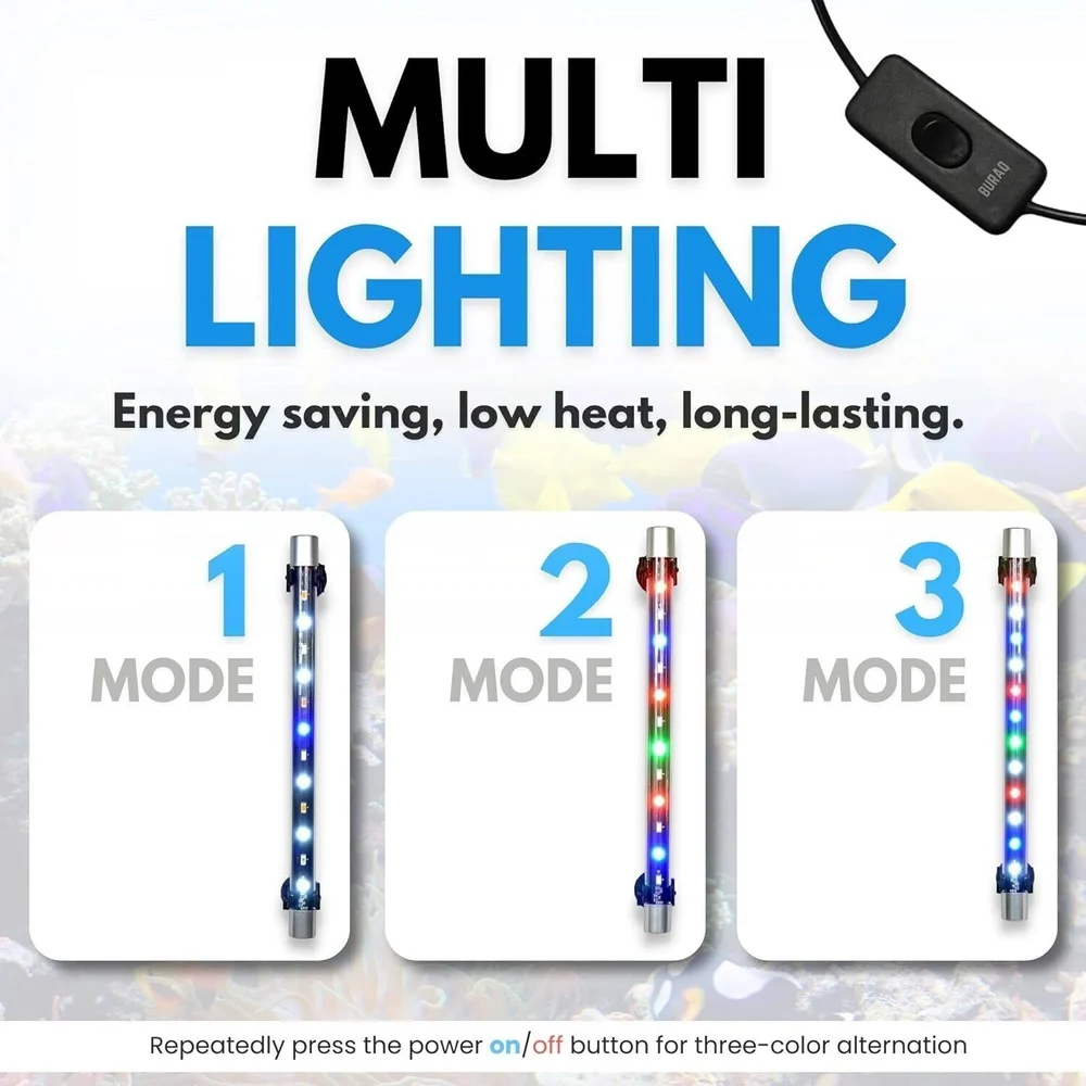 N112-2 Energy Saving LED (T30f)