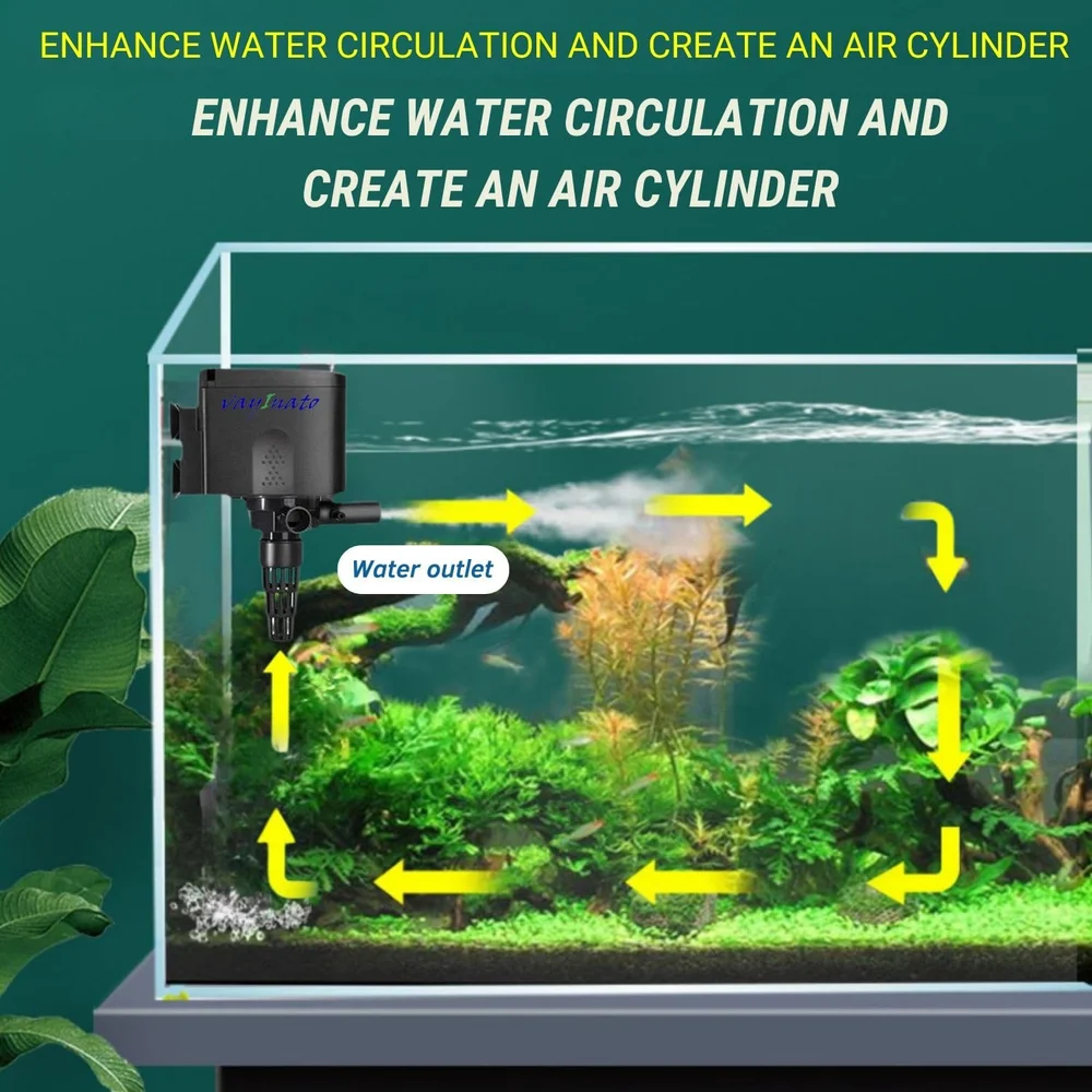 sobo-wp-880f-aquarium-top-filter-15watt-660l-l-h-1000x1000 (5)